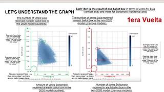 The Stolen History of Brazil's Colonization