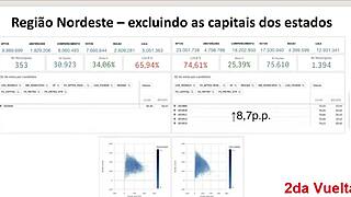 The Stolen History of Brazil's Colonization